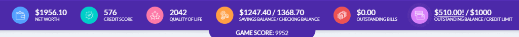 Personal Finance Lab's Budgeting Game Ranking picture