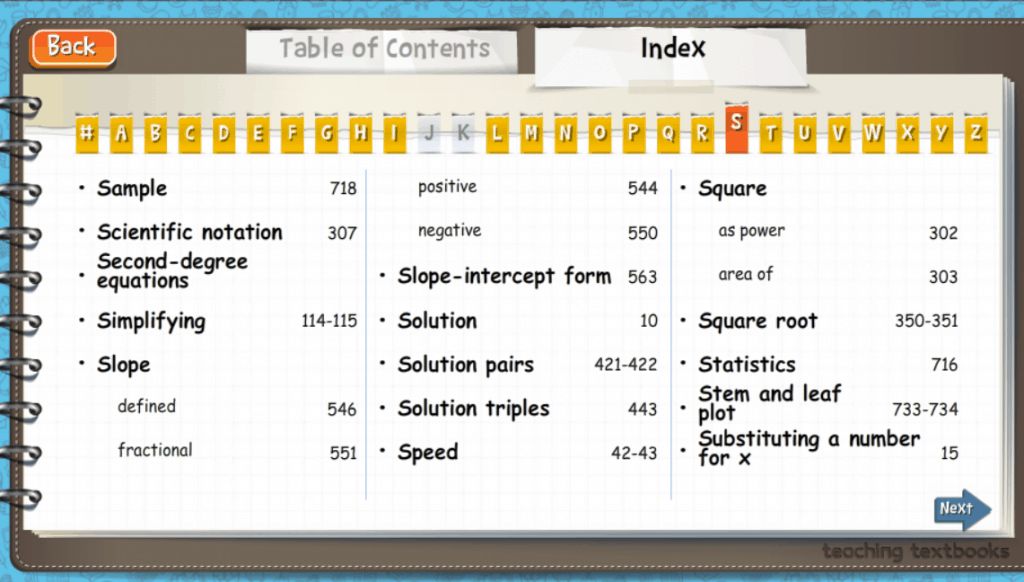 Alphabetical index of Teaching Textbooks' Math 4.0 Algebra 1 Course Ebook