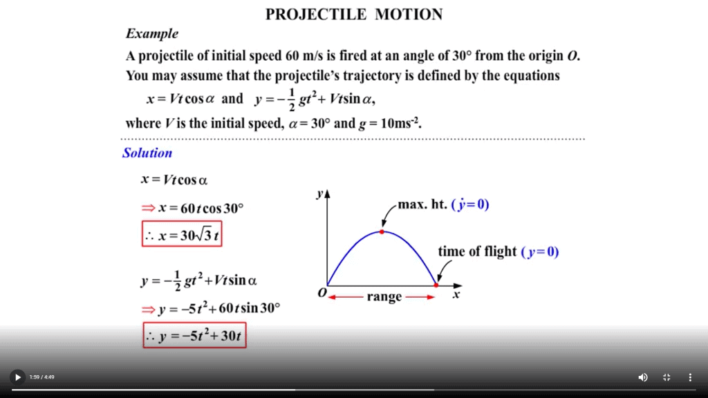 Screen shot of a math lesson from CTCMath