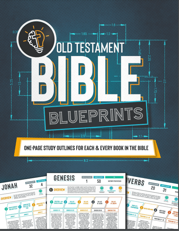 Bible Blueprints. Bible study sheets for each book of the Bible. Reviewed by Homeschooling Highway