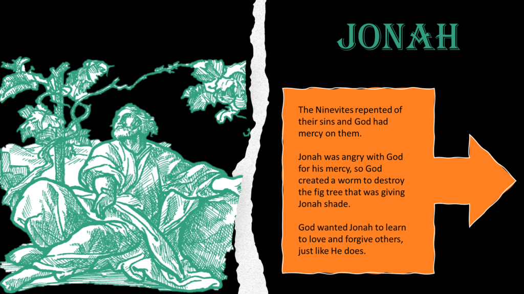 A picture of Jonah from the Bible used in a PowerPoint project