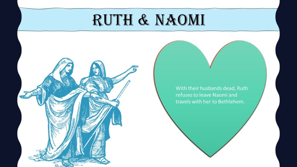 A picture of Ruth and Naomi used in a PowerPoint project.