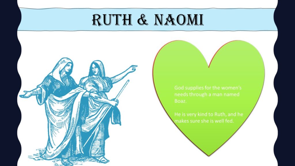 A picture of Ruth and Naomi, used in a PowerPoint project.