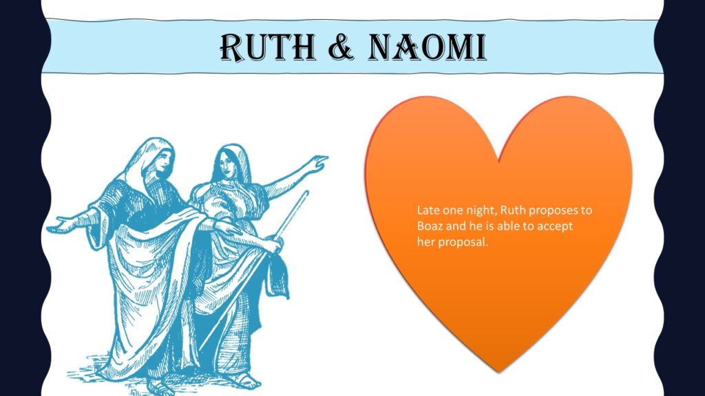 A picture of Ruth and Naomi from the Bible used in a PowerPoint project.