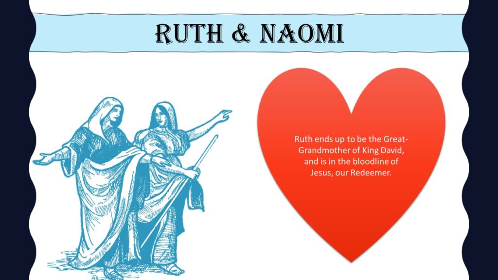 Picture of Ruth and Naomi used in a PowerPoint project