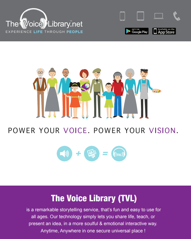 Review of The Voice Library by Homeschooling Highway.com