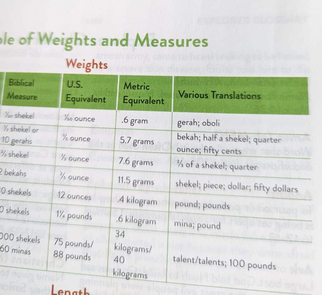 Table of Weights and Measures in the Explorer Bible for Kids. Reviewed by Homeschooling Highway
