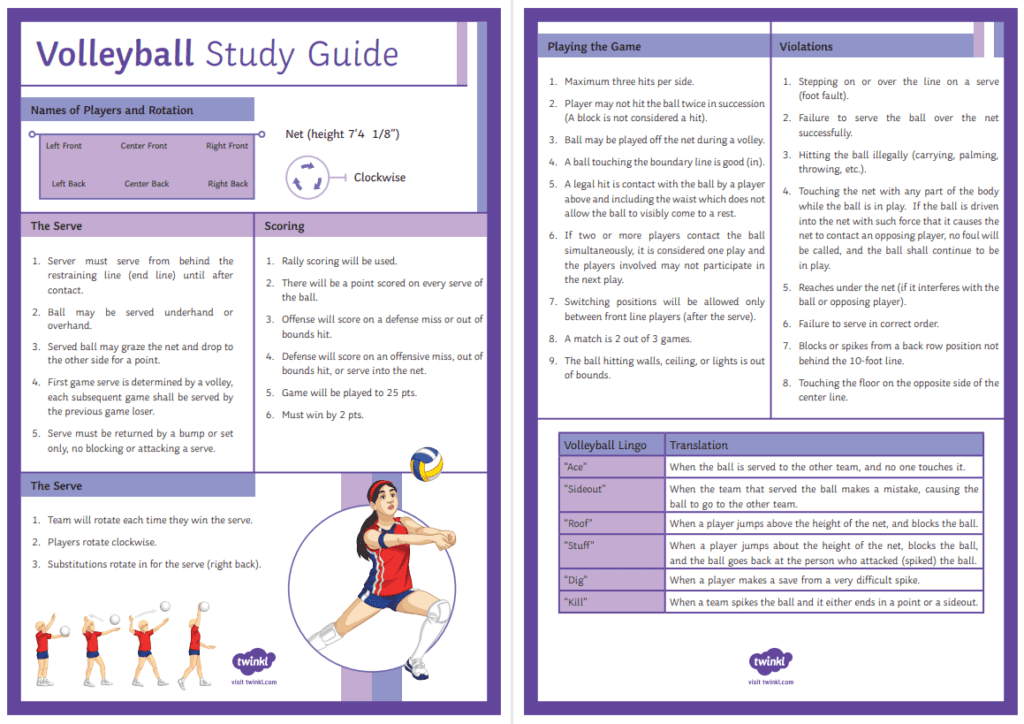 Phys Ed Volleyball Technique Card on SchoolhouseTeachers.com. Reviewed by Homeschooling Highway.com