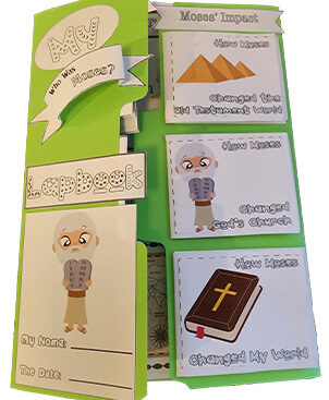 Who What Why Exodus series by Danika Cooley. Free lapbook. Series reviewed by HomeschoolingHighway.com